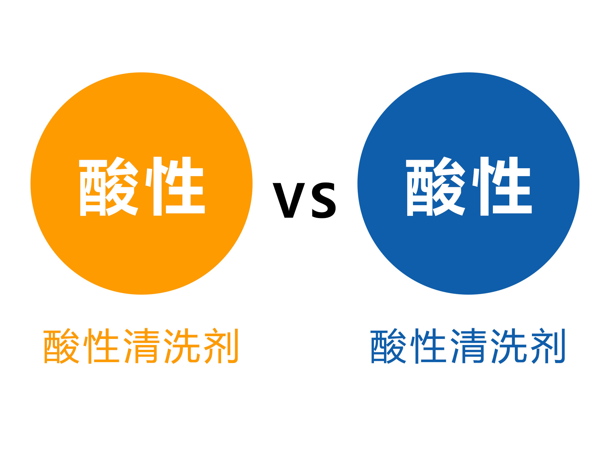 酸性金屬清洗劑和堿性金屬清洗劑哪個(gè)好？.jpg